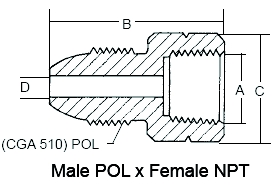 ADPTR MPOLX.25FP - Male POL x Female NPT